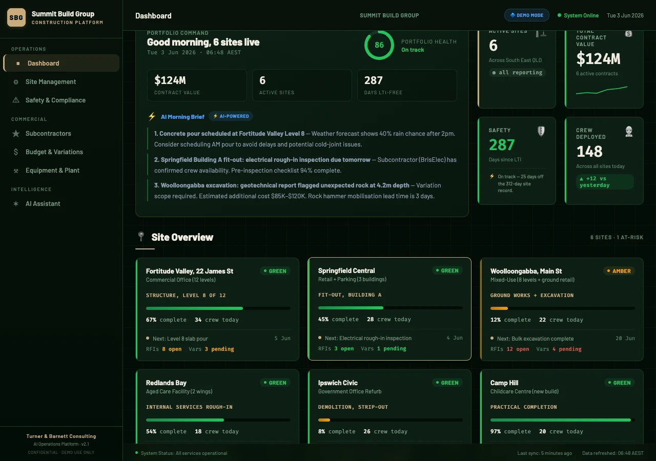 Summit Build Group interactive demonstration interface