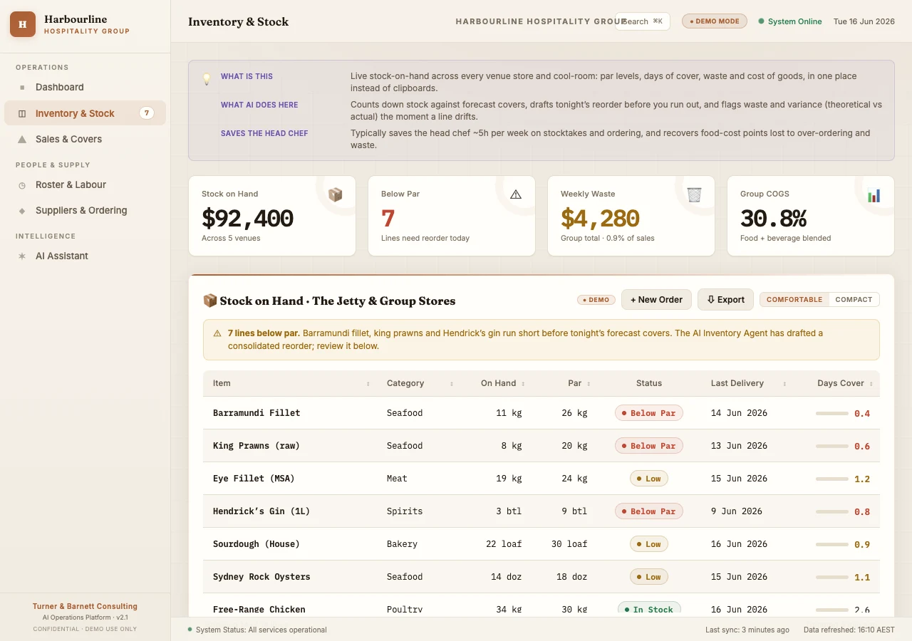 Harbourline Hospitality interactive demonstration interface